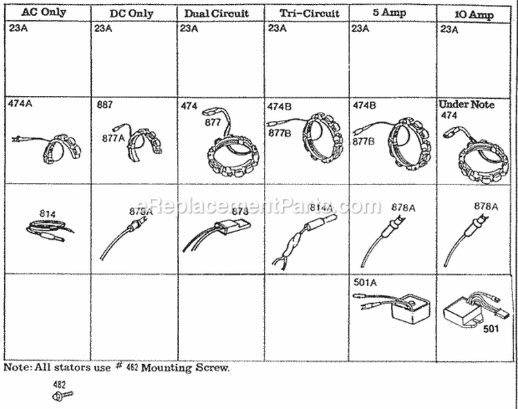 Alternator Chart Diagram and Parts List for  Briggs and Stratton Engine